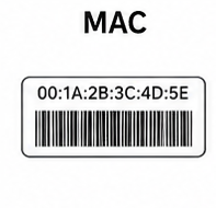 MAC
