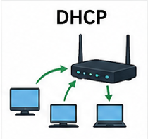 DHCP