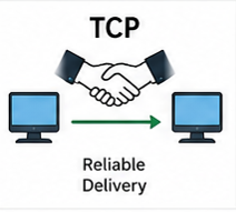 TCP