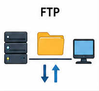 FTP