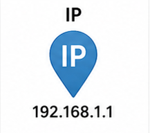 IP