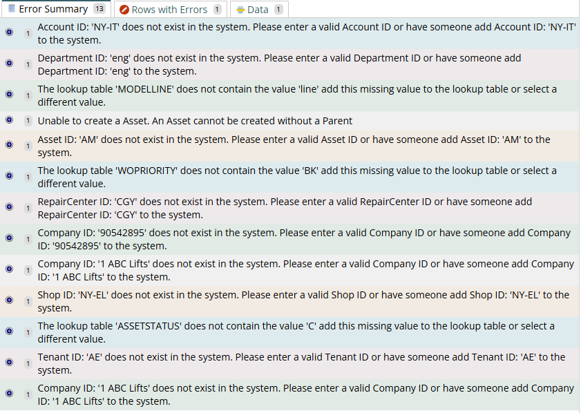 Shows errors the sample data SHOULD show